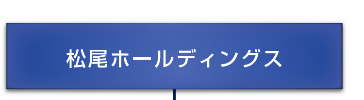松尾ホールディングス