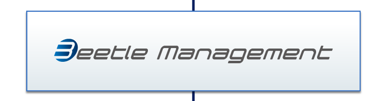 BEETLE MANAGEMENTビートルマネージメント